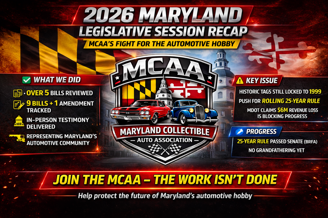 MCAA Historic Plate Updates